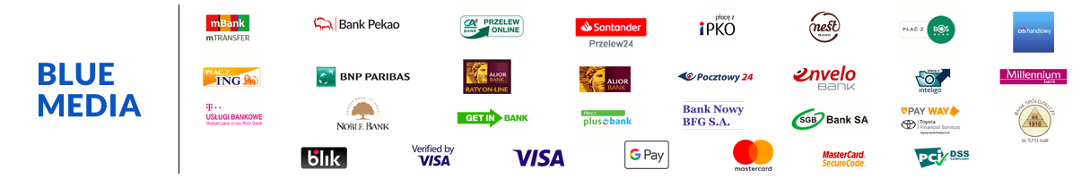 Shoper płatności banner